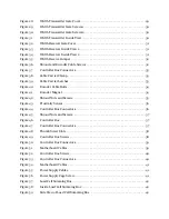 Preview for 8 page of Quantronix CUBISCAN 25 Service Manual