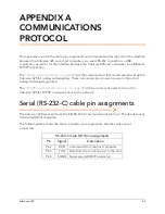 Preview for 58 page of Quantronix CUBISCAN 325 Service Manual