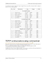 Preview for 87 page of Quantronix CUBISCAN 325 Service Manual