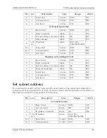 Preview for 96 page of Quantronix CUBISCAN 325 Service Manual