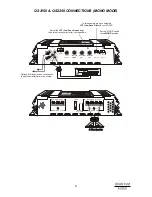 Предварительный просмотр 9 страницы Quantum Audio Solar QS1500D Installation Instructions & Owner'S Manual