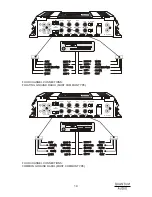 Предварительный просмотр 15 страницы Quantum Audio Solar QS1500D Installation Instructions & Owner'S Manual