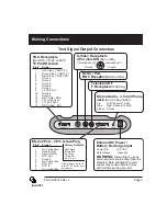 Предварительный просмотр 3 страницы Quantum Data 606 Quick Start Manual