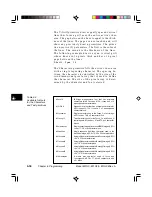 Preview for 156 page of Quantum Data 801GC, 801GF, 801GX Owner'S And Programmer'S Manual