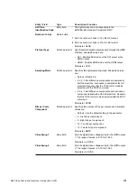 Preview for 191 page of Quantum Data 881 User Manual