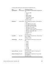 Preview for 193 page of Quantum Data 881 User Manual