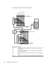 Preview for 226 page of Quantum Data 881 User Manual