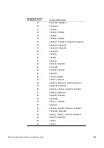 Preview for 269 page of Quantum Data 881 User Manual