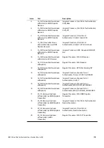 Preview for 461 page of Quantum Data 881 User Manual