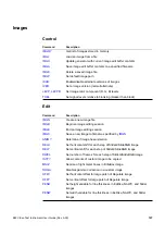 Preview for 575 page of Quantum Data 881 User Manual