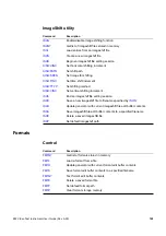 Preview for 577 page of Quantum Data 881 User Manual