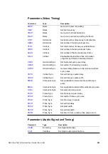 Preview for 581 page of Quantum Data 881 User Manual