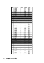 Preview for 684 page of Quantum Data 881 User Manual