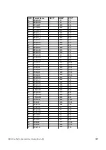 Preview for 685 page of Quantum Data 881 User Manual