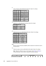 Preview for 958 page of Quantum Data 881 User Manual