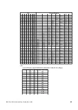 Preview for 959 page of Quantum Data 881 User Manual