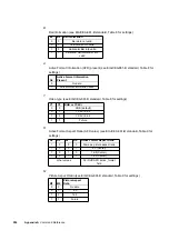 Preview for 962 page of Quantum Data 881 User Manual