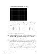 Preview for 1037 page of Quantum Data 881 User Manual