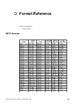 Preview for 1125 page of Quantum Data 881 User Manual