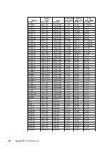 Preview for 1126 page of Quantum Data 881 User Manual