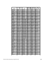 Preview for 1127 page of Quantum Data 881 User Manual