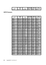 Preview for 1128 page of Quantum Data 881 User Manual