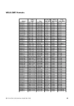 Preview for 1129 page of Quantum Data 881 User Manual