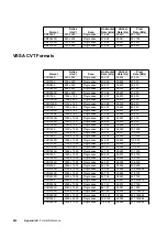 Preview for 1130 page of Quantum Data 881 User Manual