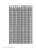 Preview for 1131 page of Quantum Data 881 User Manual