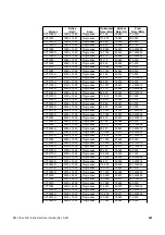 Preview for 1133 page of Quantum Data 881 User Manual