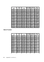 Preview for 1134 page of Quantum Data 881 User Manual