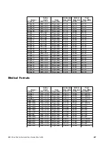 Preview for 1135 page of Quantum Data 881 User Manual