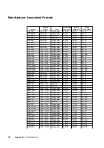 Preview for 1138 page of Quantum Data 881 User Manual