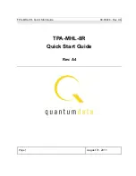 Предварительный просмотр 1 страницы Quantum Data TPA-MHL-8R Quick Start Manual