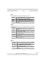 Preview for 31 page of Quantum Design Advance 6A Manual