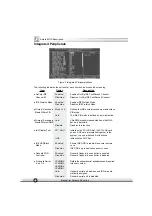 Предварительный просмотр 36 страницы Quantum Design Advance 6E Manual