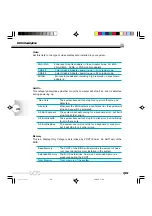 Preview for 36 page of Quantum Design KD7X Manual