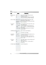 Preview for 38 page of Quantum Design KinetiZ 7L Manual