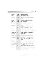 Предварительный просмотр 33 страницы Quantum Design KuDoz 7E/333 Manual