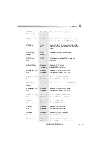 Предварительный просмотр 35 страницы Quantum Design KuDoz 7E/333 Manual