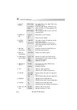 Предварительный просмотр 38 страницы Quantum Design KuDoz 7E/333 Manual