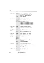 Предварительный просмотр 42 страницы Quantum Design KuDoz 7E/333 Manual