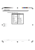 Предварительный просмотр 30 страницы Quantum Design KuDoz 7X Manual