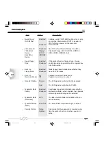 Предварительный просмотр 40 страницы Quantum Design KuDoz 7X Manual