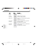 Предварительный просмотр 44 страницы Quantum Design KuDoz 7X Manual