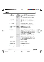 Предварительный просмотр 47 страницы Quantum Design KuDoz 7X Manual