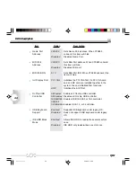 Предварительный просмотр 52 страницы Quantum Design KuDoz 7X Manual