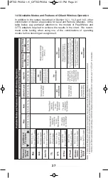 Preview for 31 page of Quantum Instruments Qflash 5d-R Series Operating Instructions Manual