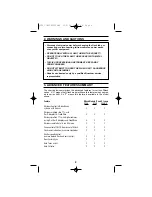 Предварительный просмотр 6 страницы Quantum Instruments QFT5d-R Operating Instructions Manual