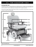 Preview for 14 page of Quantum Rehab 1650 Owner'S Manual